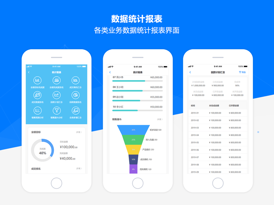 Axure CRM客户关系办公APP移动端常用元件库交互原型模板