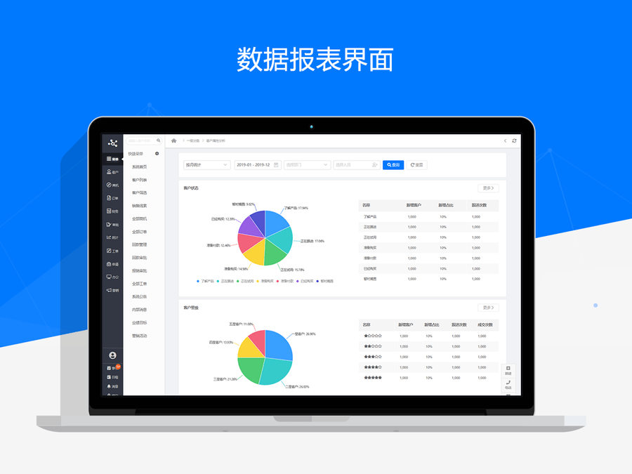 Axure RP客户关系管理系统中台原型模板源码文件