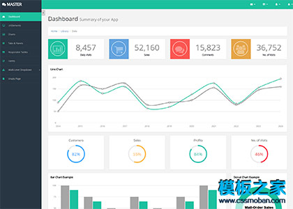 MASTER墨绿色商务后台UI整站模板