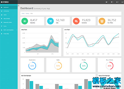 简洁bootstrap后台管理系统网站模板