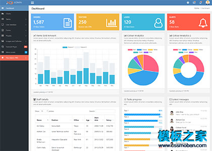 扁平化风格pike admin后台模板下载