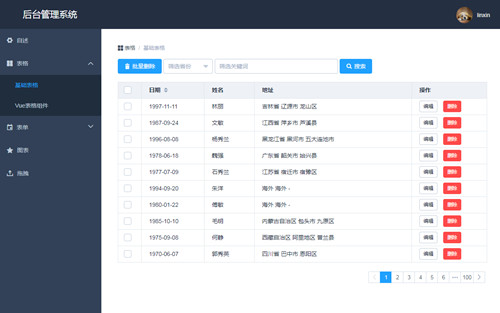 基于Vue3 + Element Plus后台管理系统解决方案