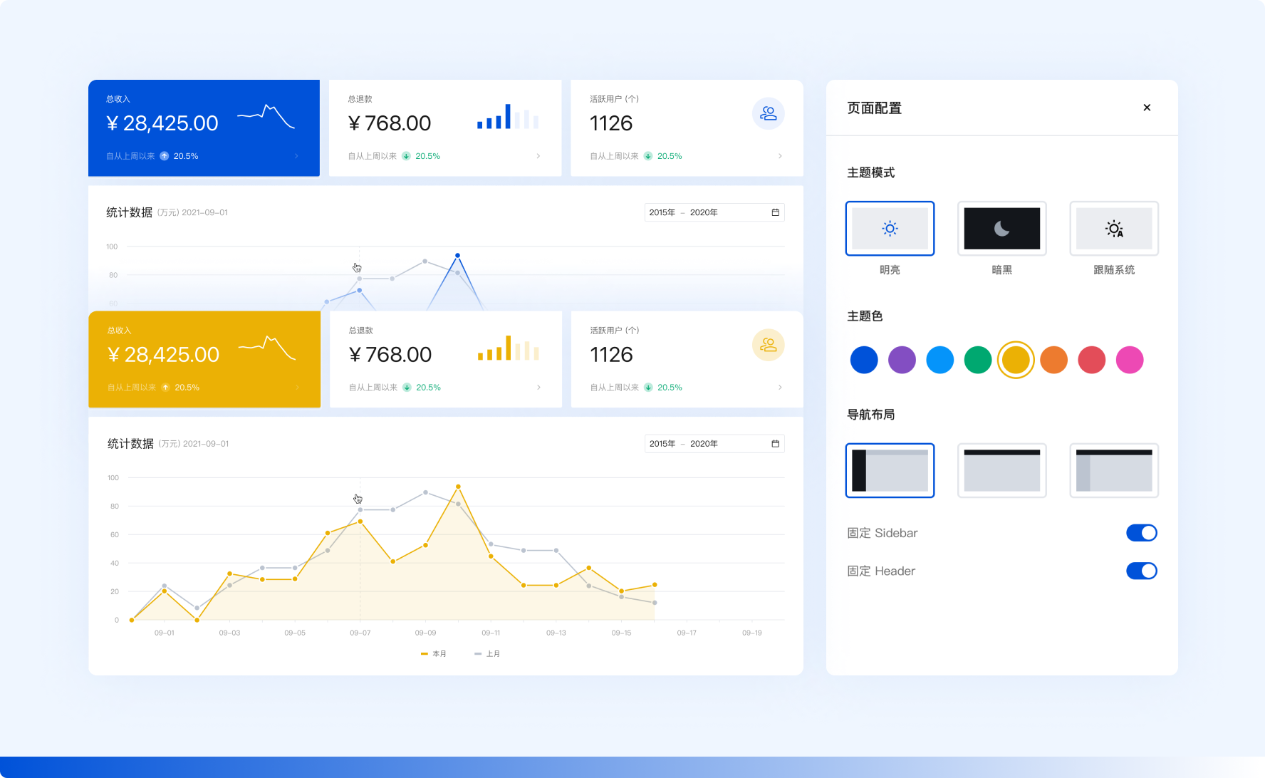 TDesign Starter基于vue2中后台模板方案源码