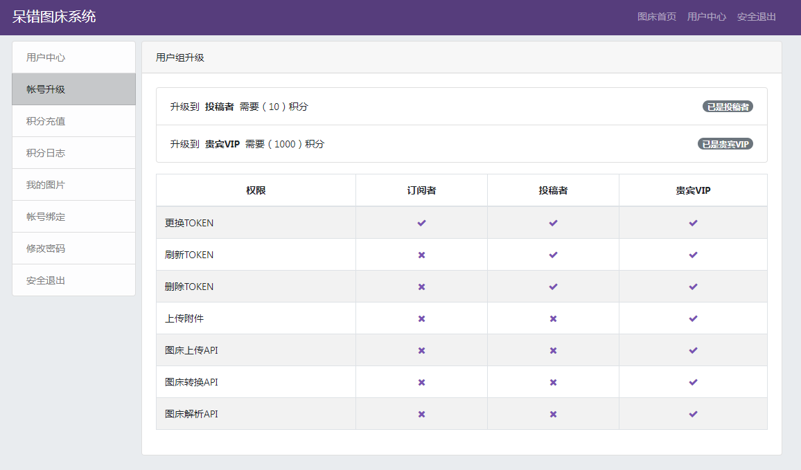 基于Thinkphp呆错图床系统源码