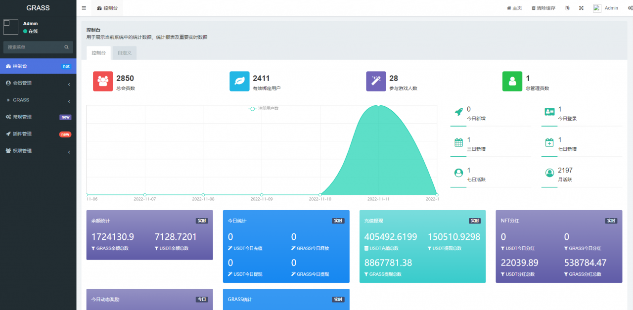 DAPP链游源码BSC智能链元宇宙NFT理财前端Uinapp源码